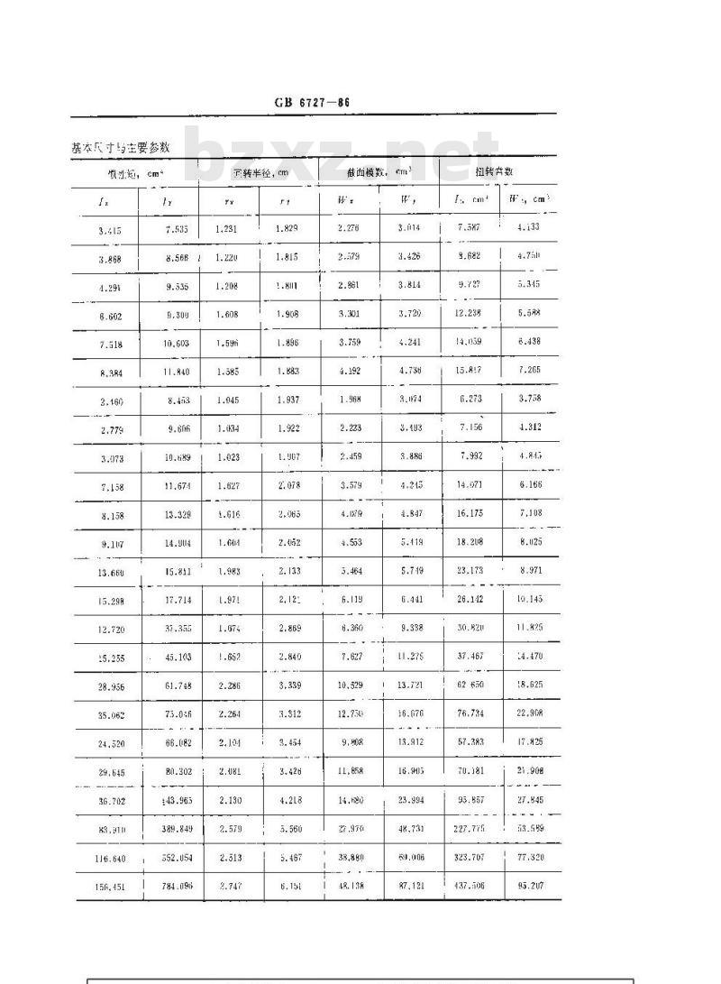 GB/T 6727-1986 客运汽车用冷弯型钢尺寸、外形、重量及允许偏差