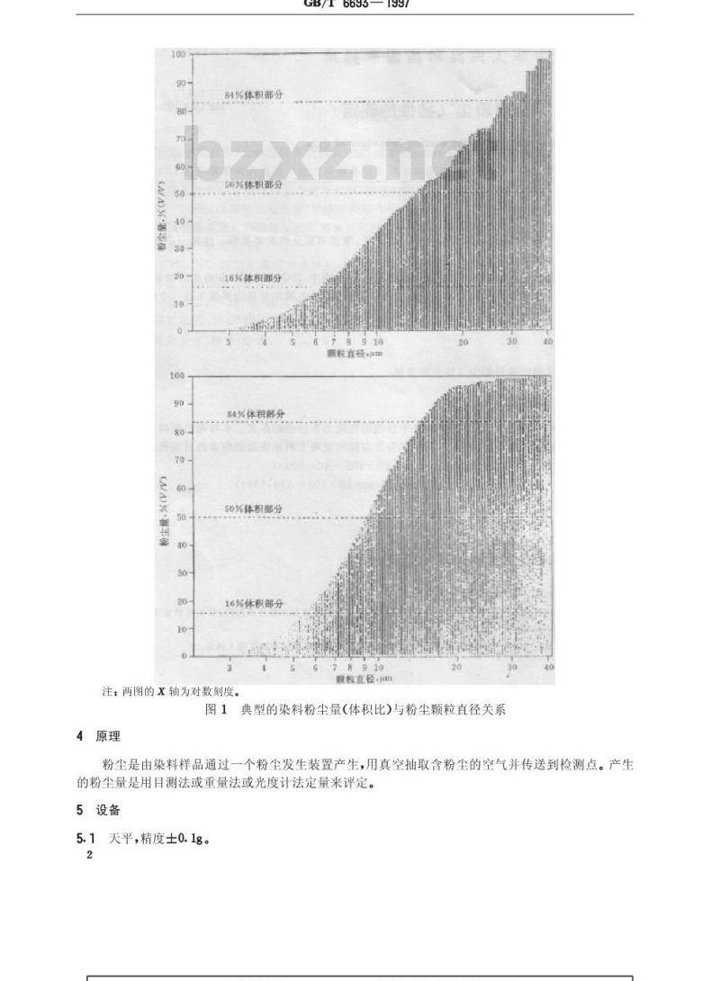 GB/T 6693-1997 染料粉尘飞扬性的测定