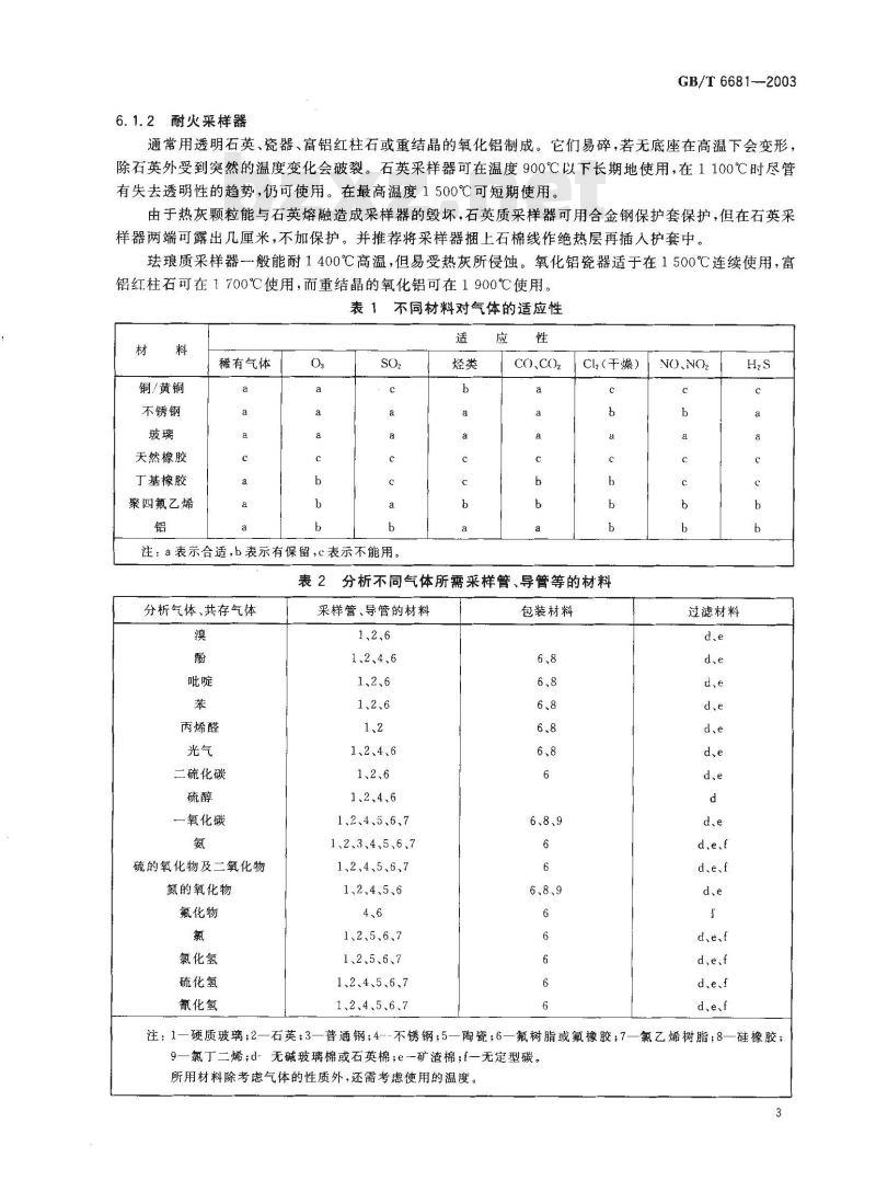 GB/T 6681-2003 气体化工产品采样通则