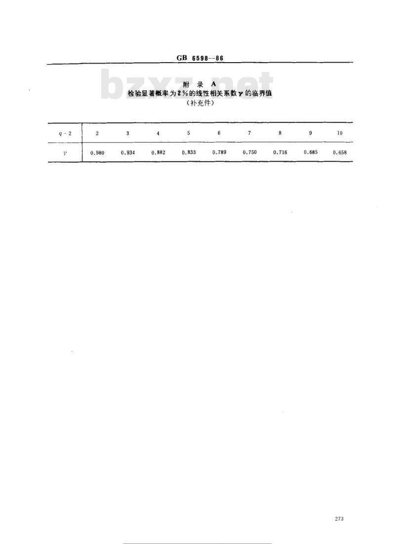 GB/T 6598-1986 小角激光光散射法测定聚苯乙烯标准样品的重均分子量