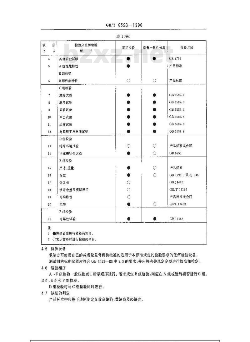 GB/T 6593-1996 电子测量仪器质量检验规则