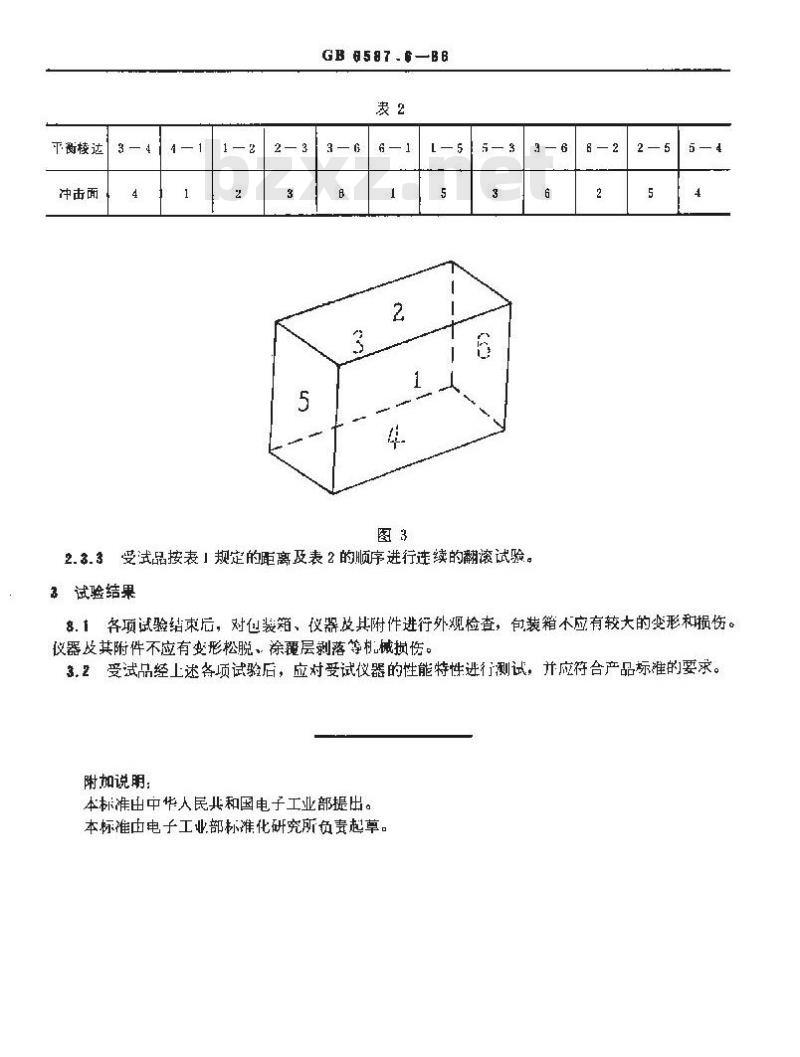 GB 6587.6-1986 电子测量仪器 运输试验