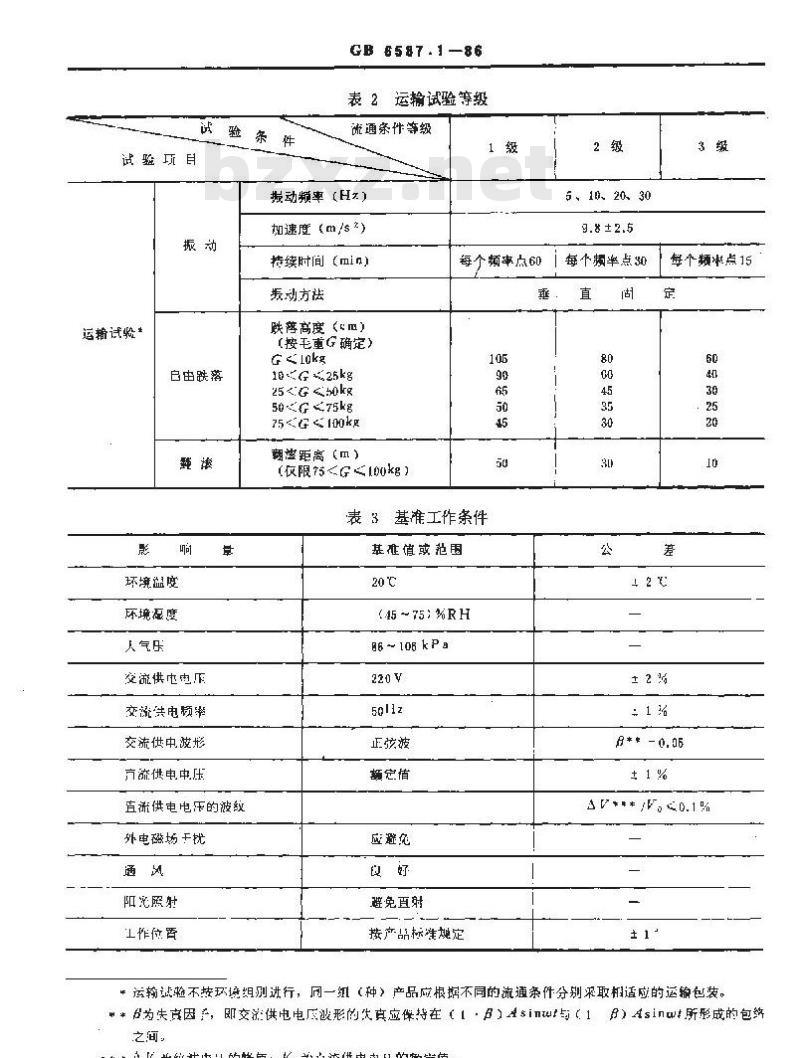 GB 6587.1-1986 电子测量仪器 环境试验总纲