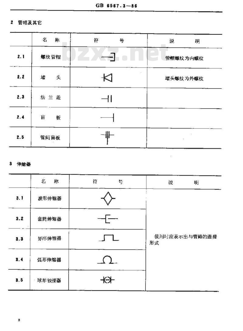 GB 6567.3-1986 管路系统的图形符号 管件