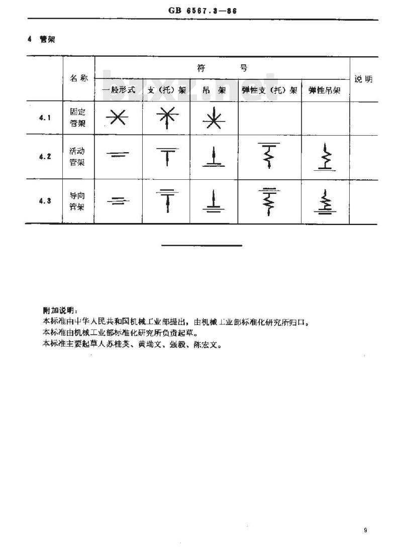 GB 6567.3-1986 管路系统的图形符号 管件