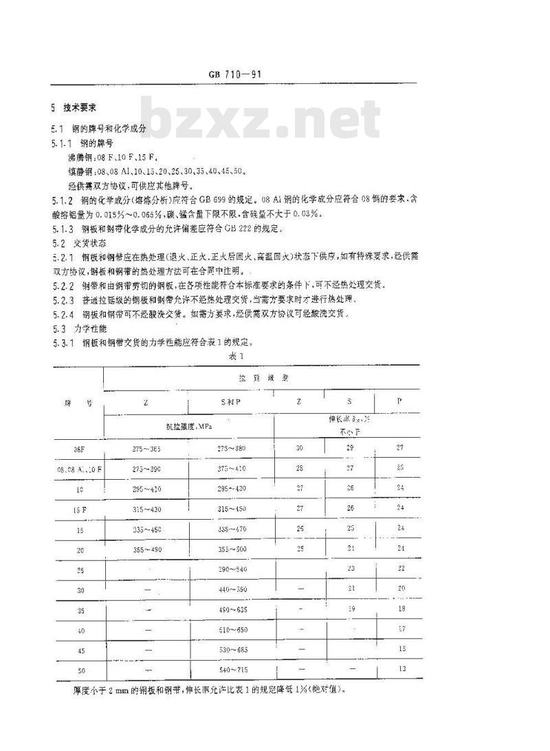 GB 710-1991 优质碳素结构钢热轧薄钢板和钢带