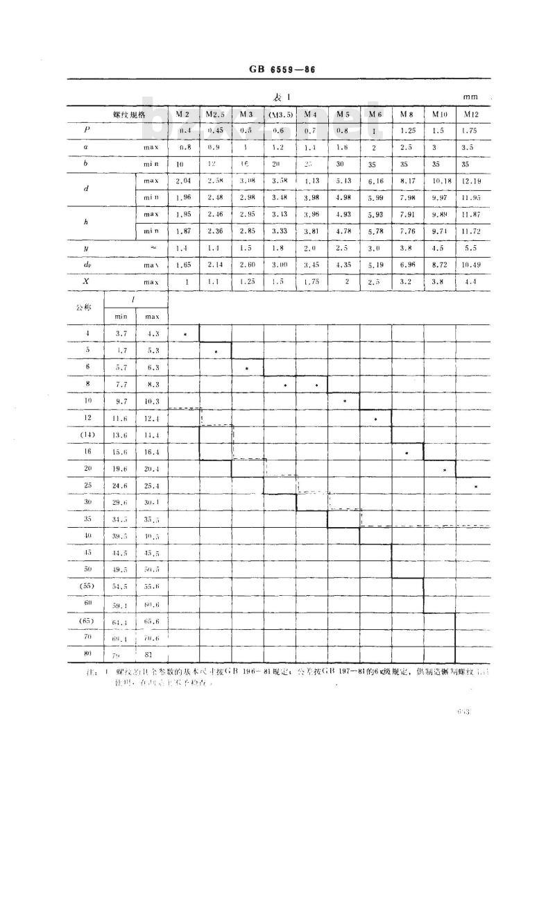 GB/T 6559-1986 自攻锁紧螺钉的螺杆 粗牙普通螺纹系列