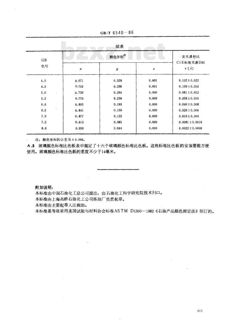 GB/T 6540-1986 石油产品颜色测定法