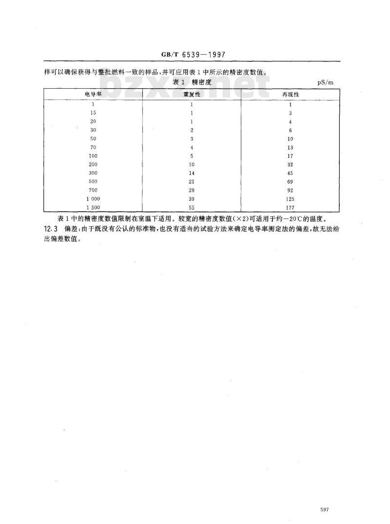 GB/T 6539-1997 航空燃料与馏分燃料电导率测定法