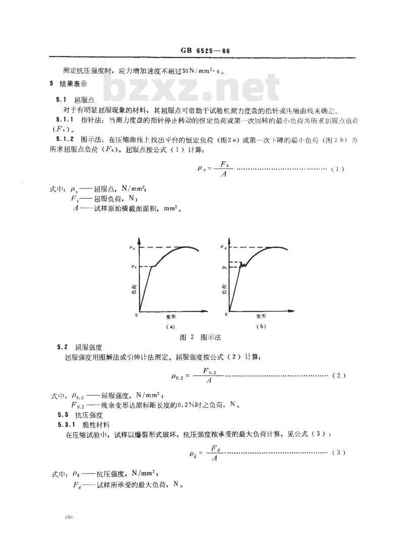 GB/T 6525-1986 烧结金属材料室温压缩强度的测定