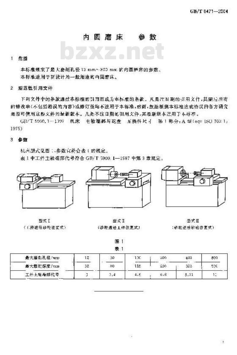 GB/T 6471-2004 内圆磨床参数