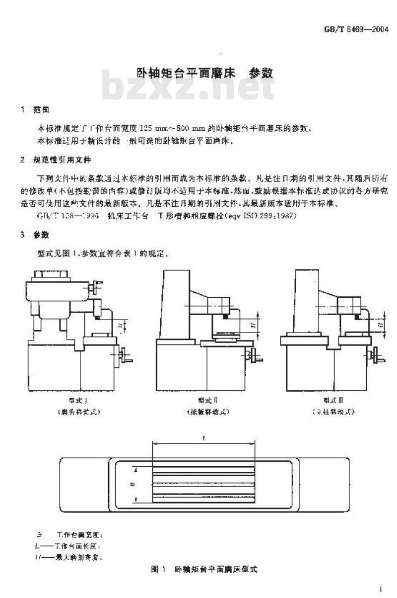 GB/T 6469-2004 卧轴矩台平面磨床 参数