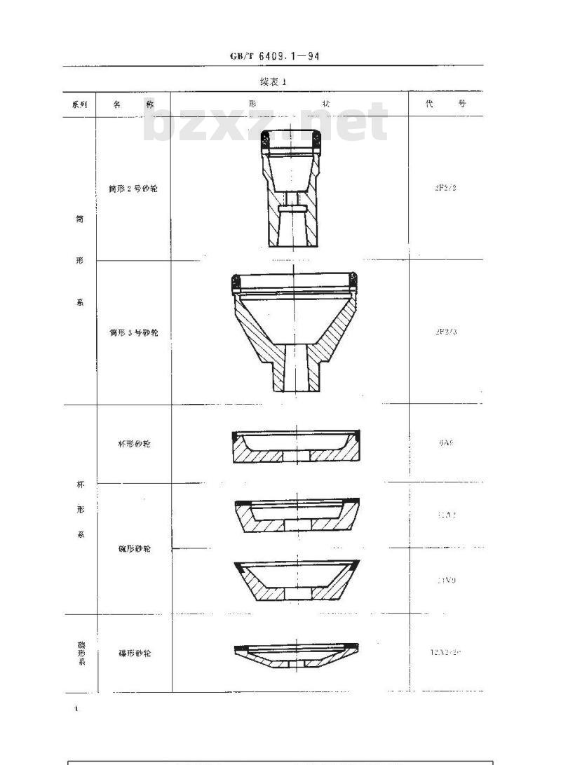 GB/T 6409.1-1994 超硬磨具和锯--形状总览、标记