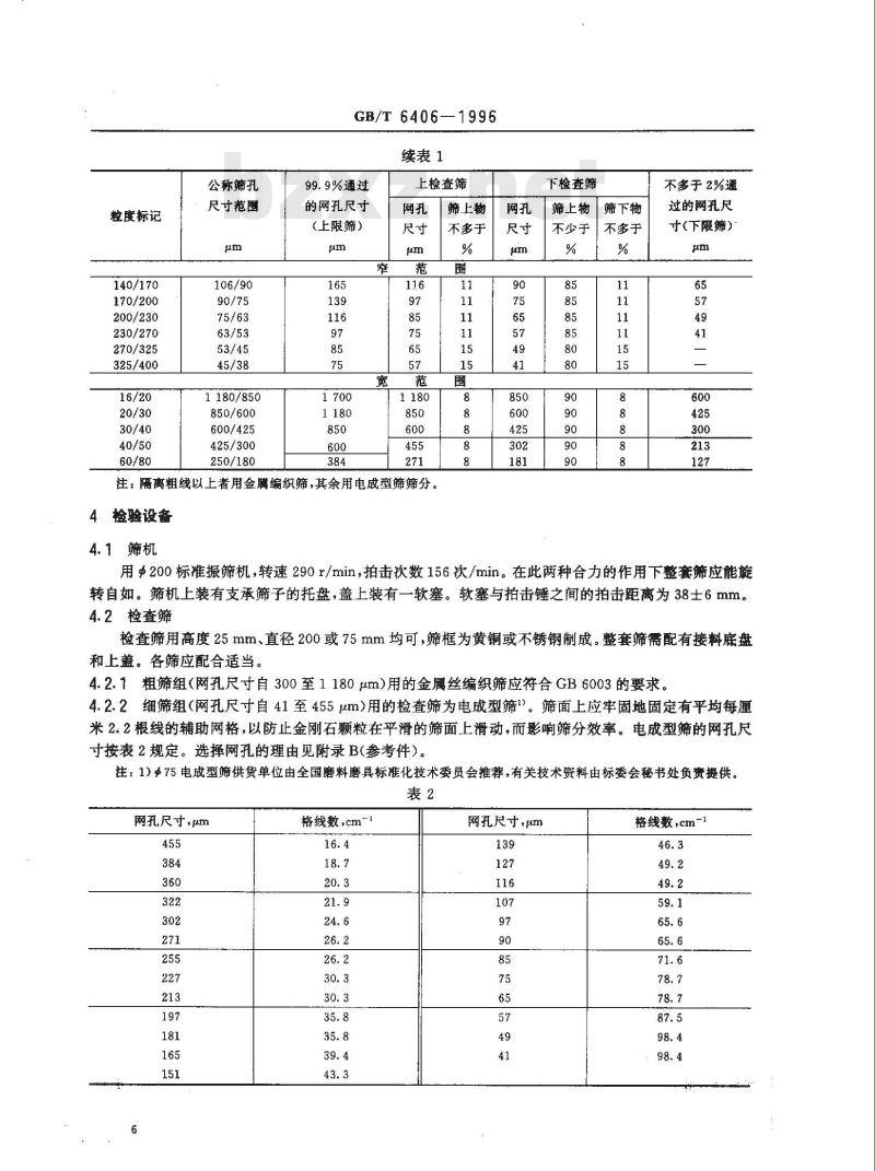 GB/T 6406-1996 超硬磨料 金刚石或立方氮化硼颗粒尺寸