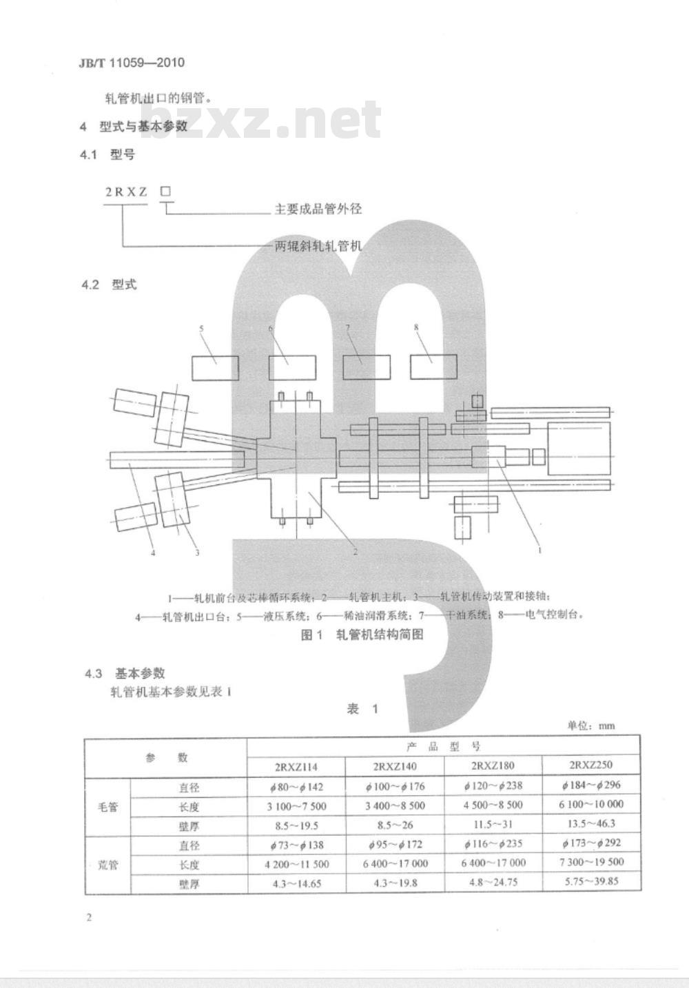 JB/T 11059-2010 两辊斜轧轧管机