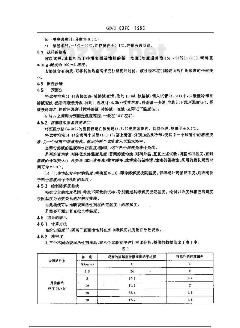 GB/T 6370-1996 表面活性剂 阴离子表面活性剂 水中溶解度的测定