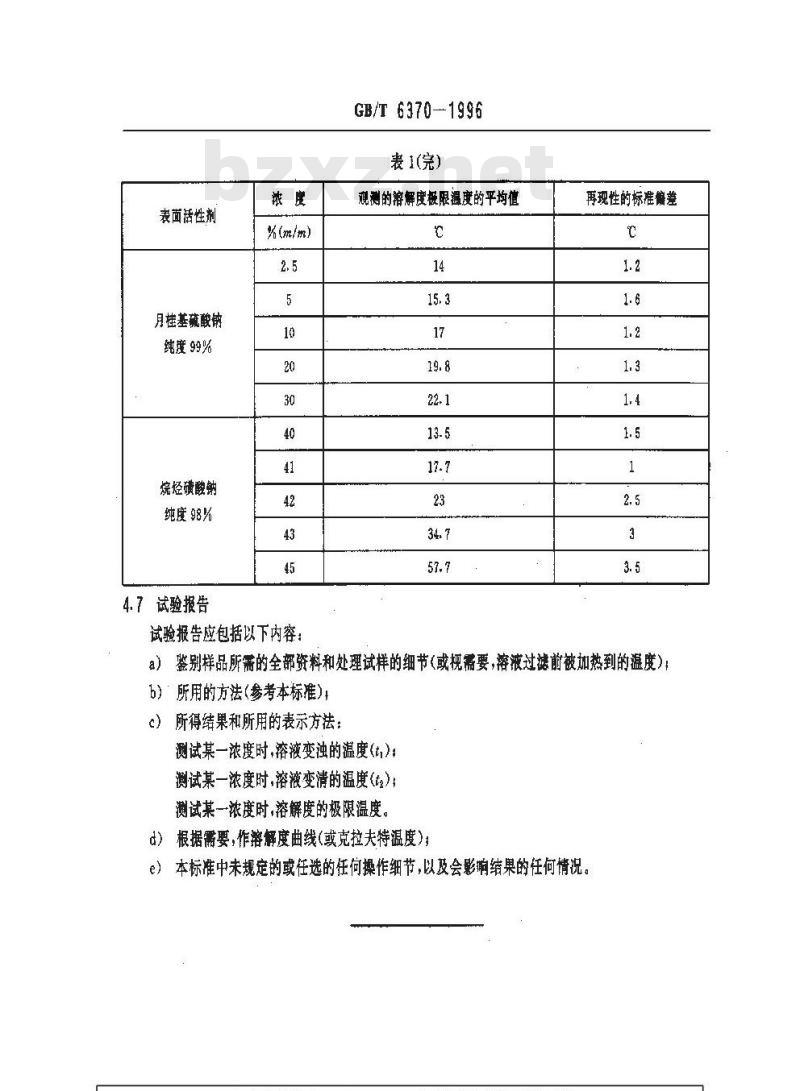 GB/T 6370-1996 表面活性剂 阴离子表面活性剂 水中溶解度的测定