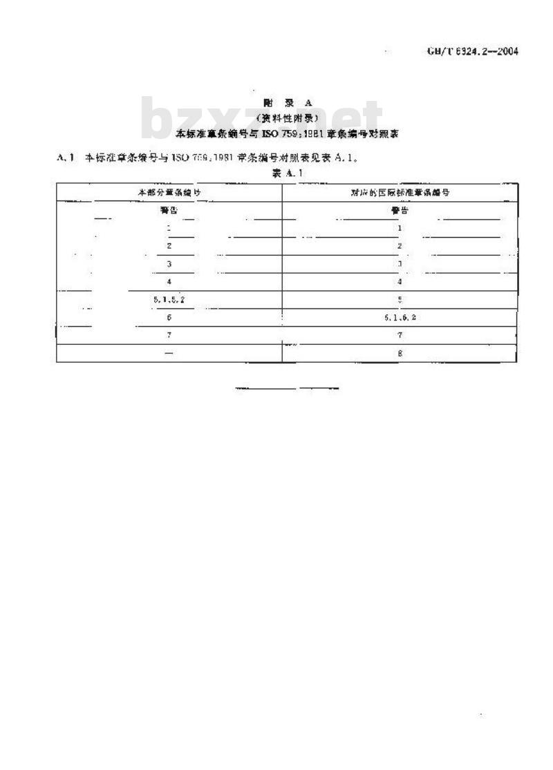 GB/T 6324.2-2004 有机化工产品试验方法 第2部分：挥发性有机液体水浴上蒸发后干残渣的测定