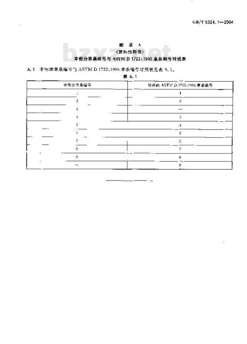 GB/T 6324.1-2004 有机化工产品试验方法 第1部分：液体有机化工产品水混溶性试验