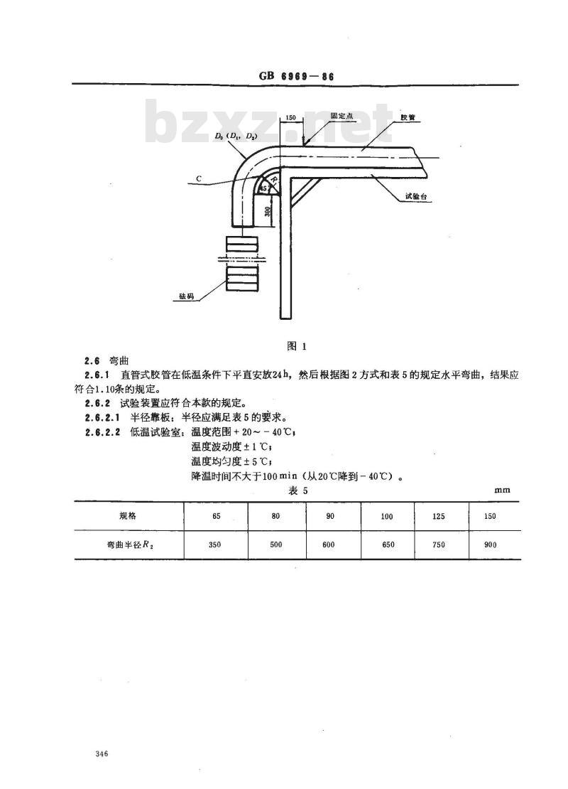 GB 6969-1986 消防吸水胶管性能要求和试验方法