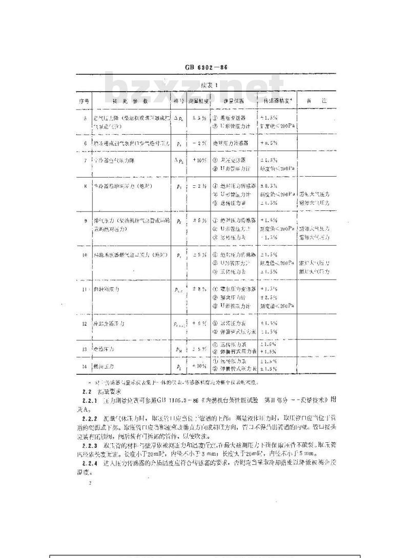 GB 6302-1986 船用柴油机热工参数的测量