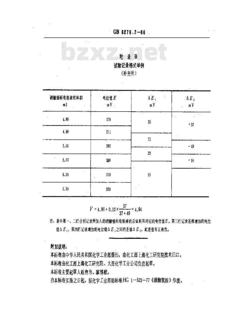 GB/T 6276.2-1986 工业用碳酸氢铵 氯化物含量的测定 电位滴定法