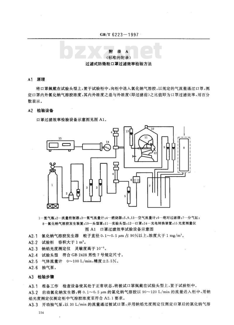 GB/T 6223-1997 自吸过滤式防微粒口罩