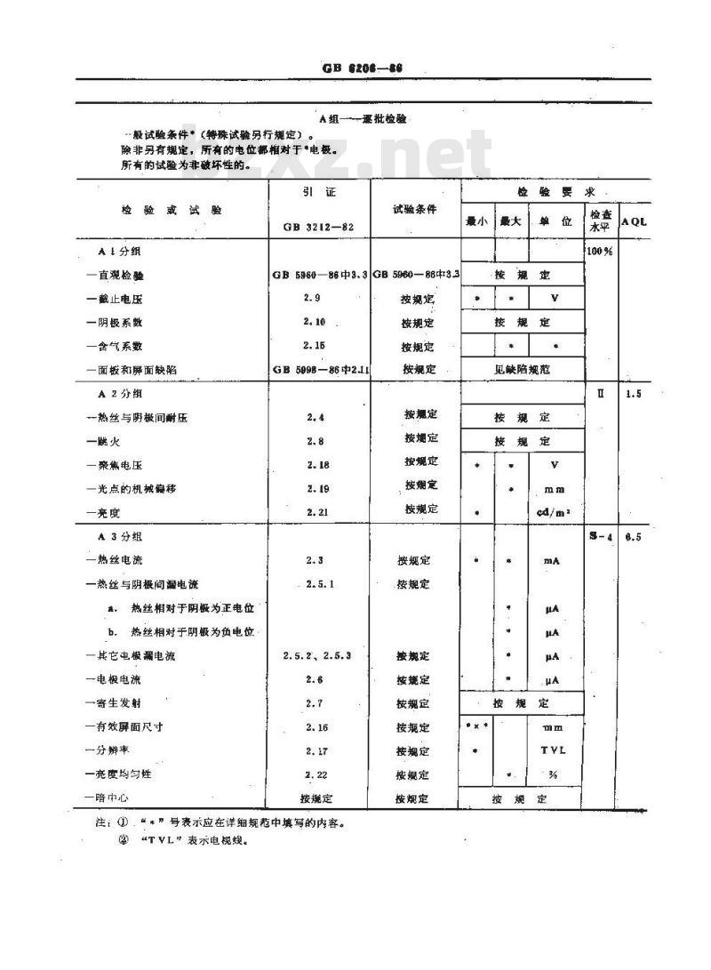 GB 6206-1986 黑白显象管空白详细规范(可供认证用)