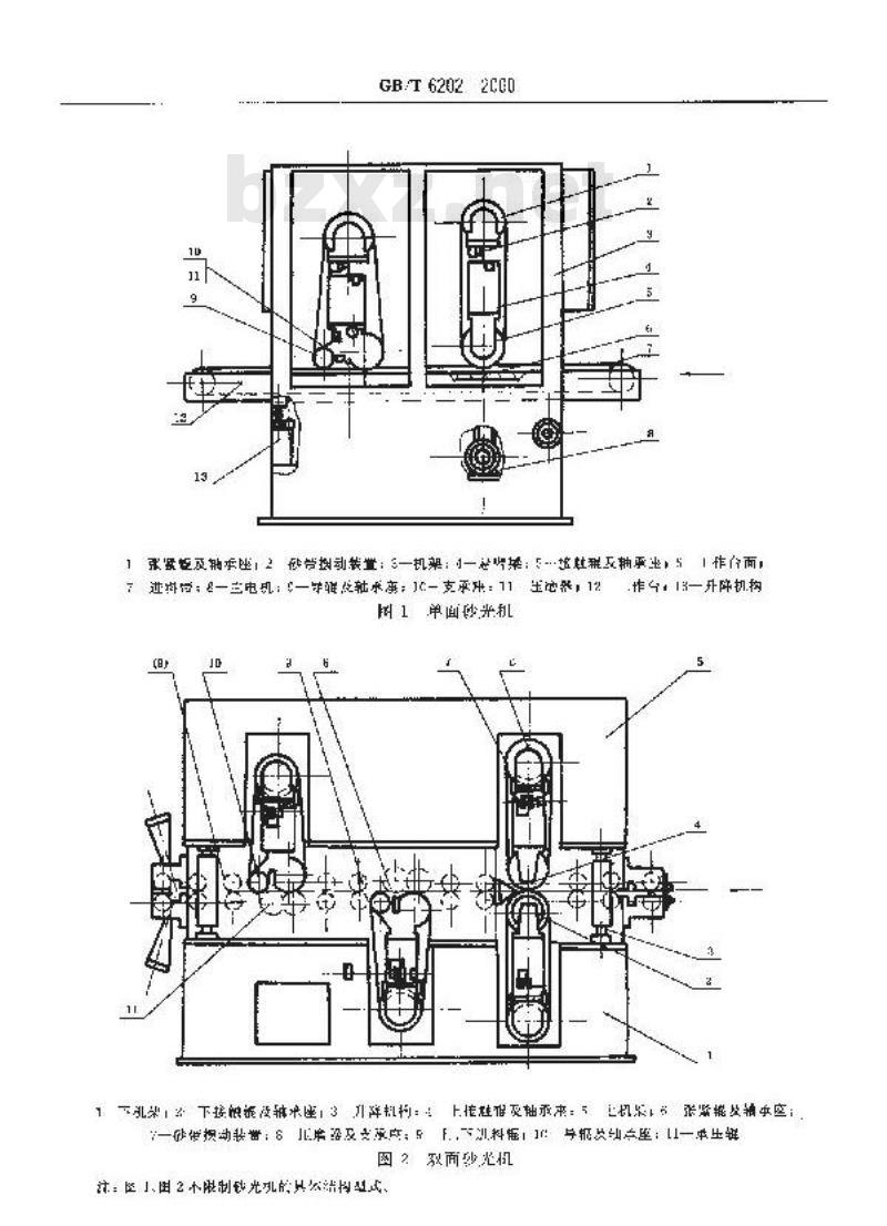 GB/T 6202-2000 宽带式砂光机通用技术条件