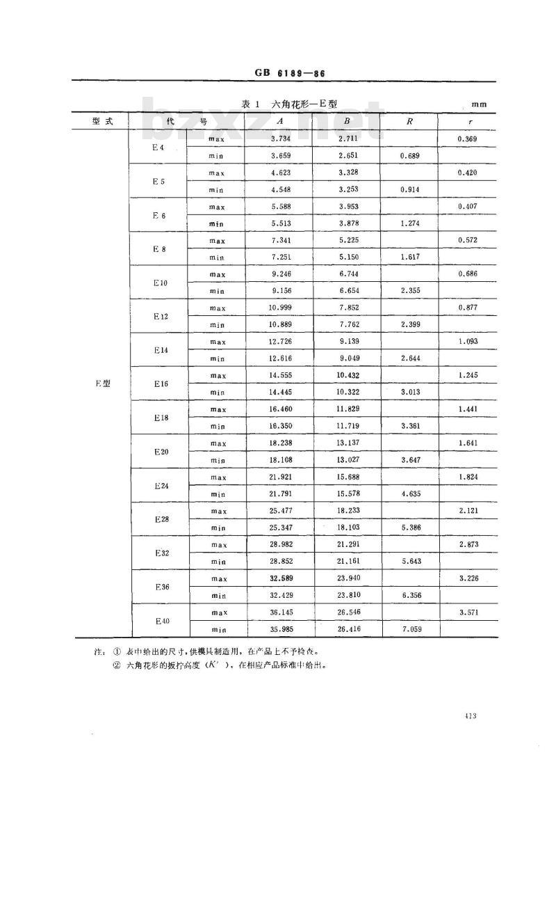 GB/T 6189-1986 紧固件用六角花形 E型