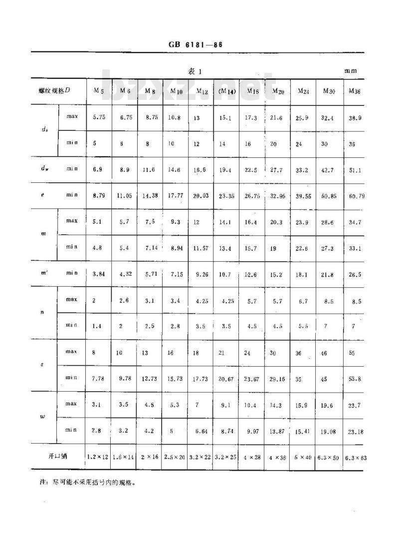 GB/T 6181-1986 六角开槽薄螺母 A和B级