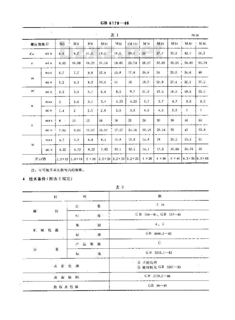 GB/T 6179-1986 1型六角开槽螺母 C级