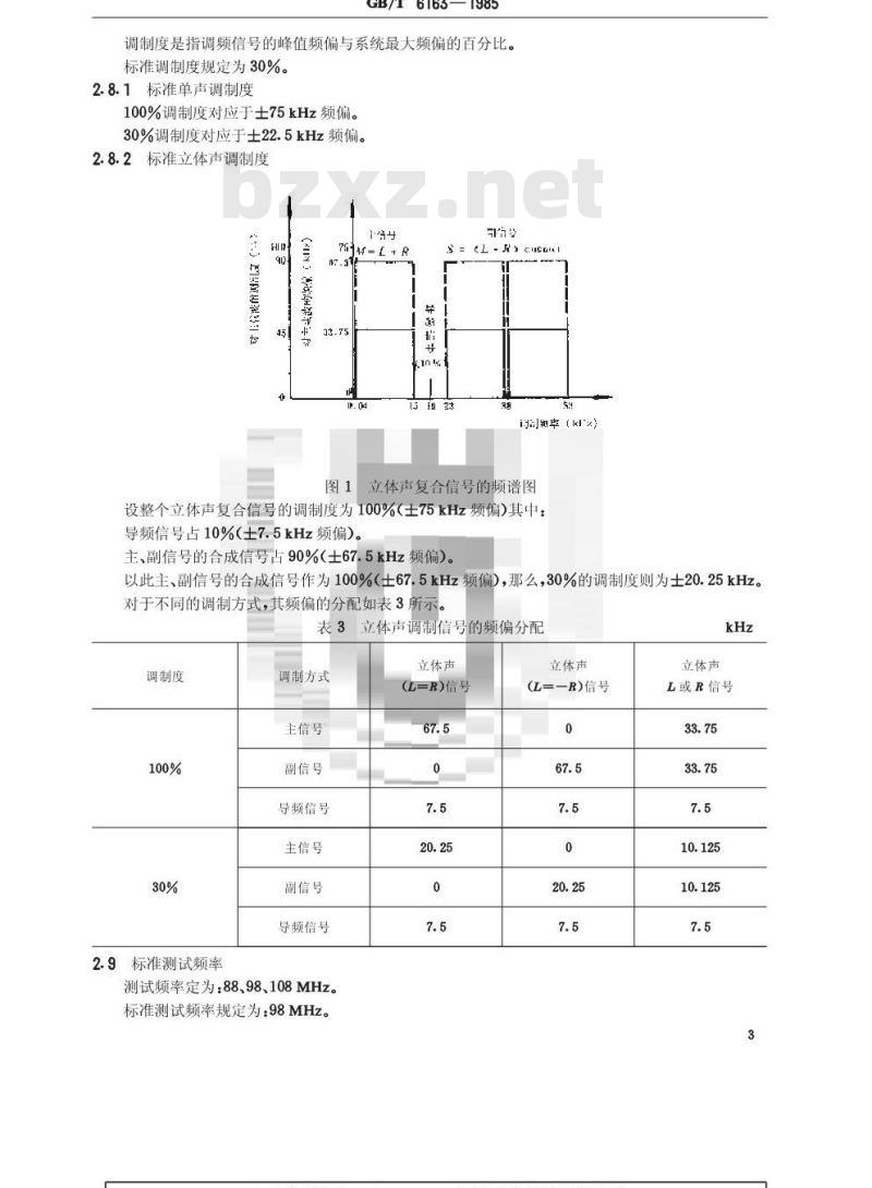GB/T 6163-1985 调频广播接收机测量方法