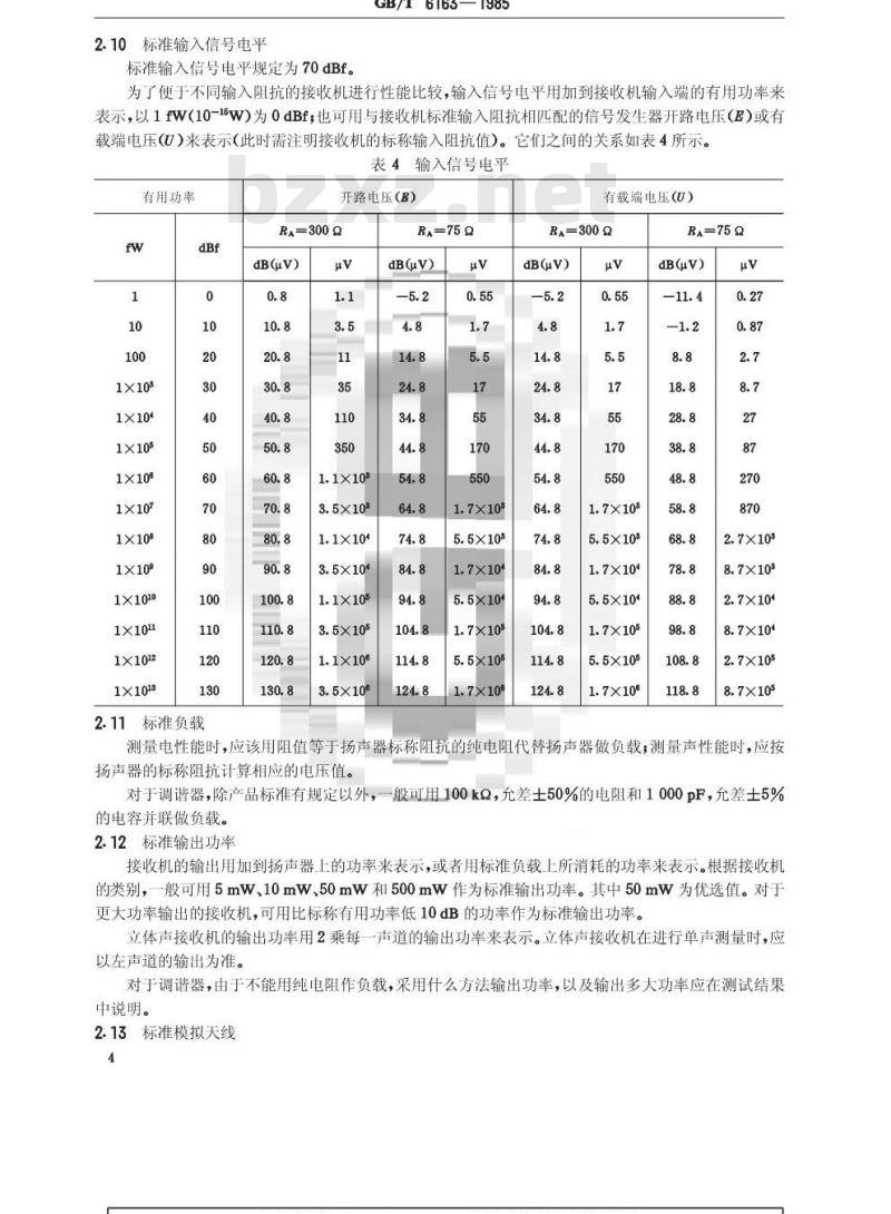 GB/T 6163-1985 调频广播接收机测量方法