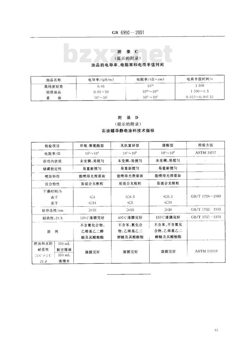 GB 6950-2001 轻质油品安全静止电导率