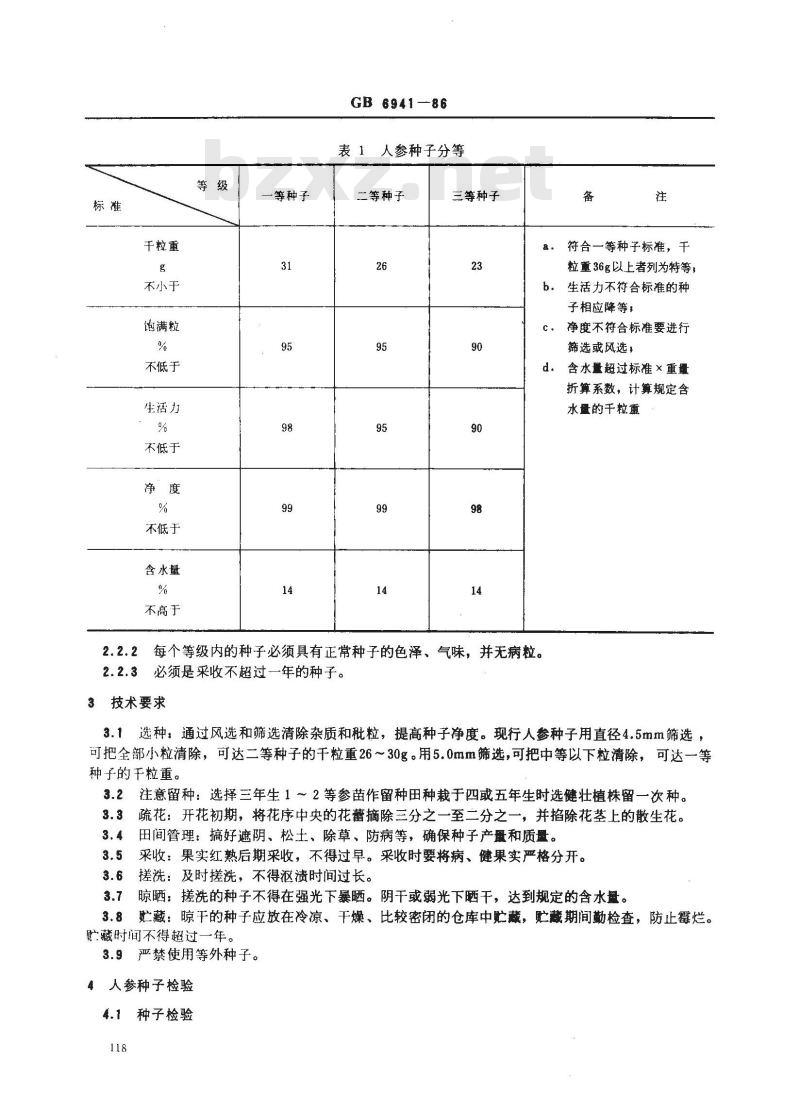 GB 6941-1986 人参种子
