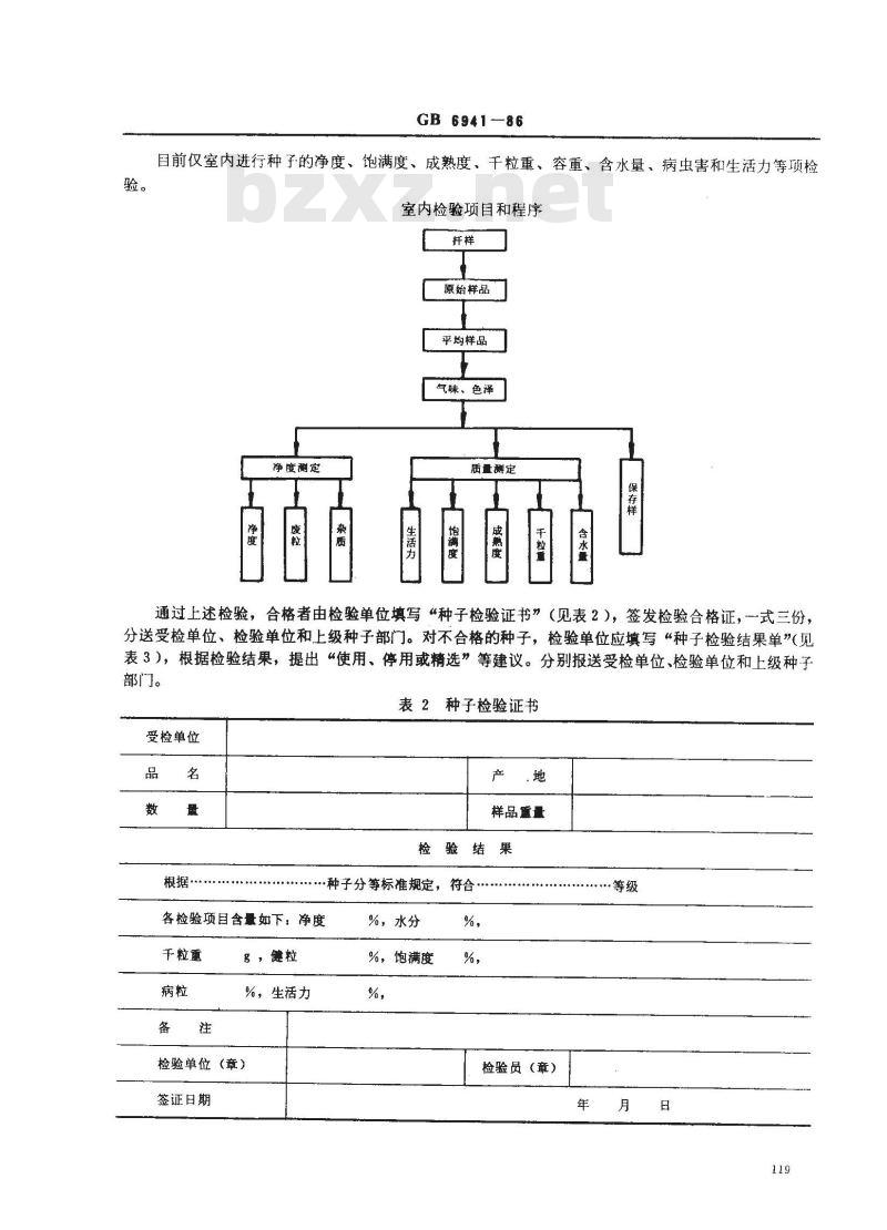 GB 6941-1986 人参种子