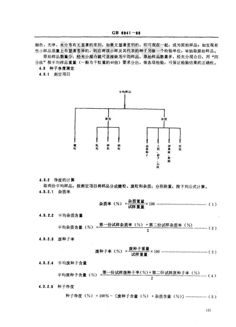 GB 6941-1986 人参种子