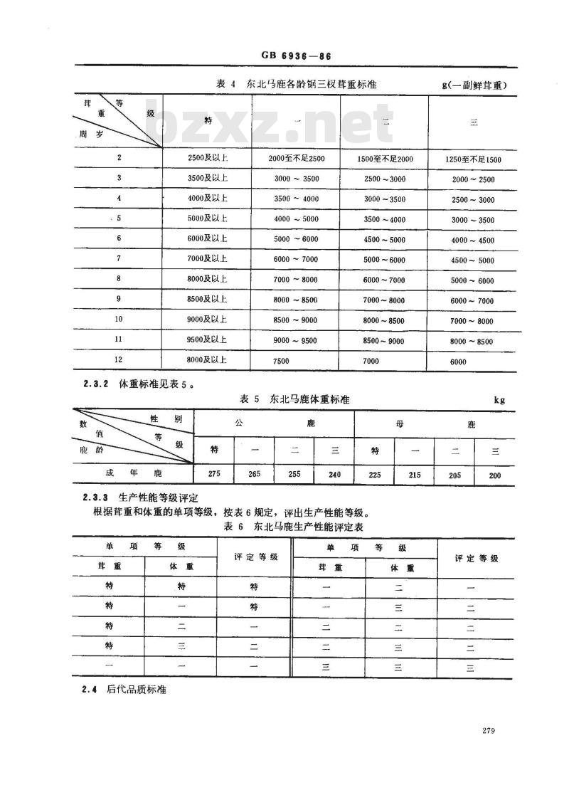 GB 6936-1986 东北马鹿种鹿