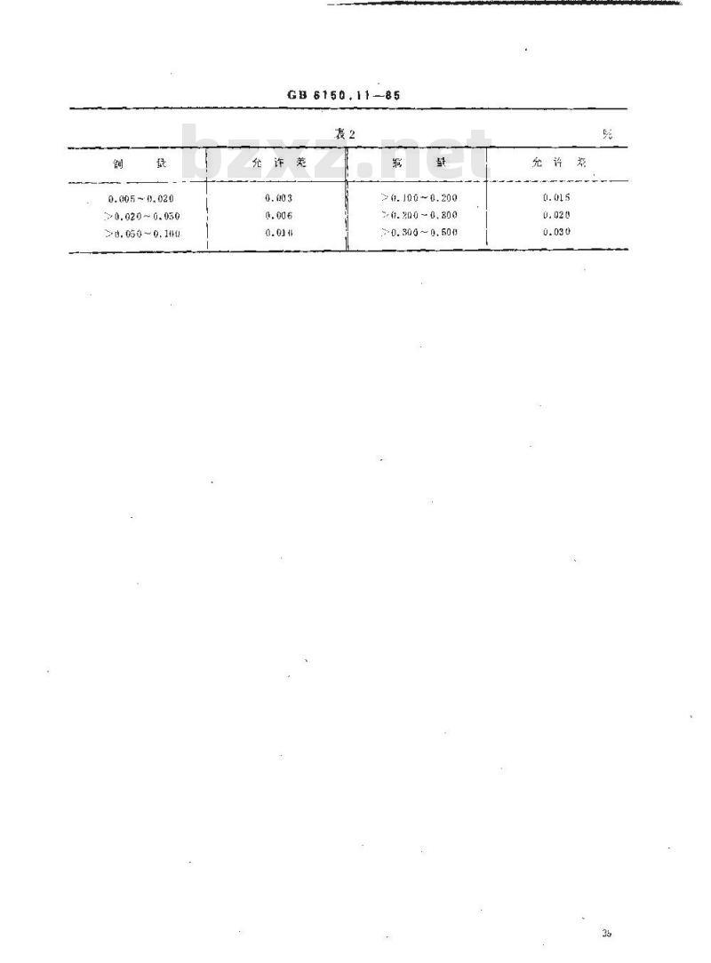 GB/T 6150.11-1985 钨精矿化学分析方法 原子吸收分光光度法测定铜量