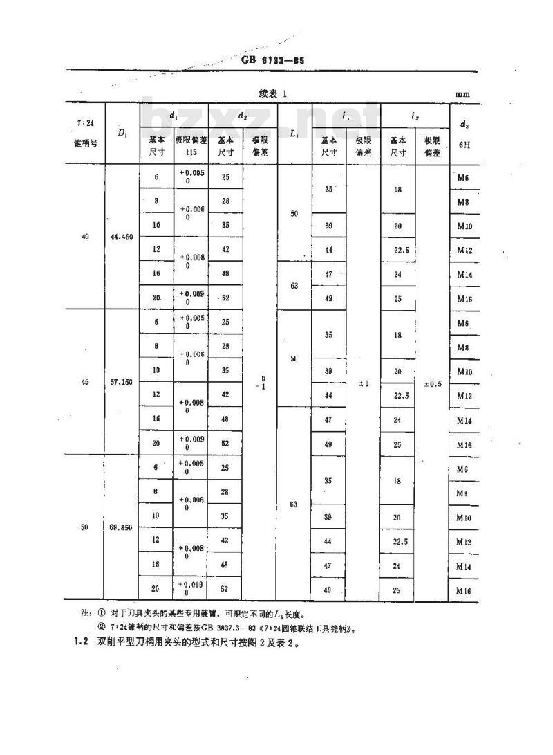 GB/T 6133-1985 削平型直柄刀具夹头
