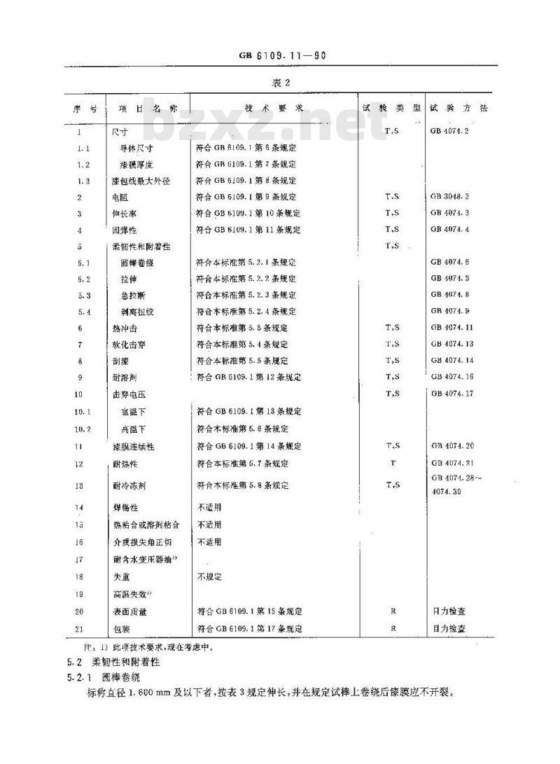 GB 6109.11-1990 漆包圆绕组线 第11部分:200级聚酯亚胺/聚酰胺酰亚胺 复合漆包铜圆线