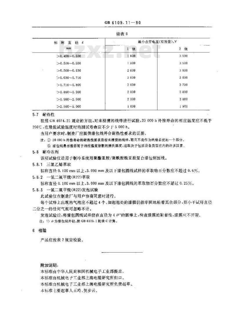 GB 6109.11-1990 漆包圆绕组线 第11部分:200级聚酯亚胺/聚酰胺酰亚胺 复合漆包铜圆线