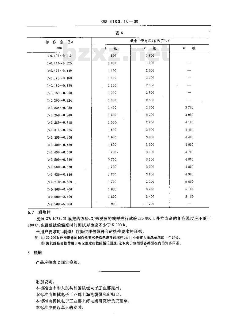 GB 6109.10-1990 漆包圆绕组线 第10部分:180级聚酯亚胺/聚酰胺 复合漆包铜圆线