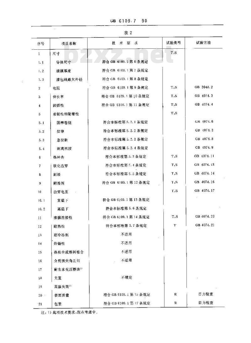 GB 6109.7-1990 漆包圆绕组线 第7部分:130级聚酯漆包铜圆线