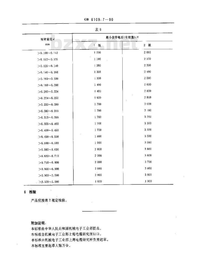 GB 6109.7-1990 漆包圆绕组线 第7部分:130级聚酯漆包铜圆线