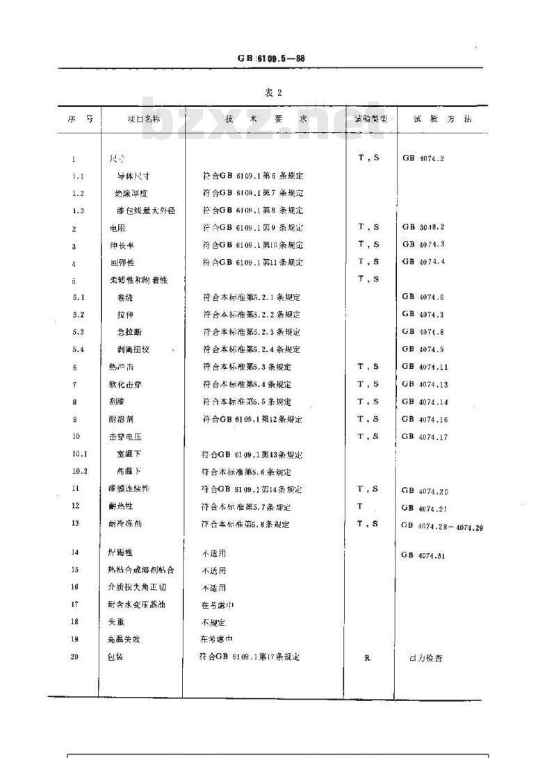 GB 6109.5-1988 漆包圆绕组线 第5部分:温度指数180的聚酯亚胺漆包圆铜线