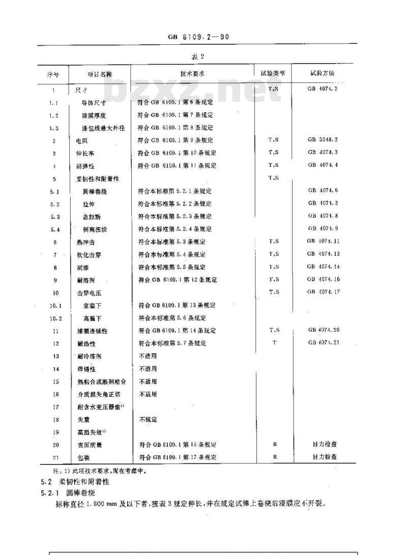GB 6109.2-1990 漆包圆绕组线 第2部分:155级改性聚酯漆包铜圆线
