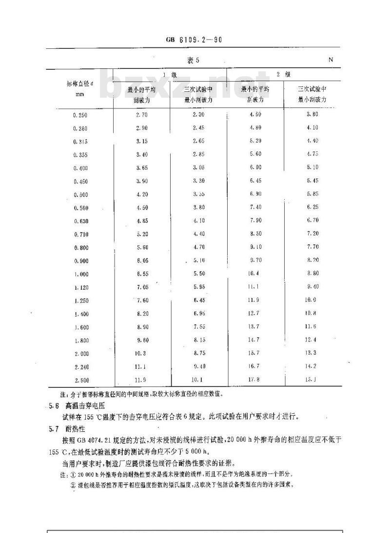 GB 6109.2-1990 漆包圆绕组线 第2部分:155级改性聚酯漆包铜圆线