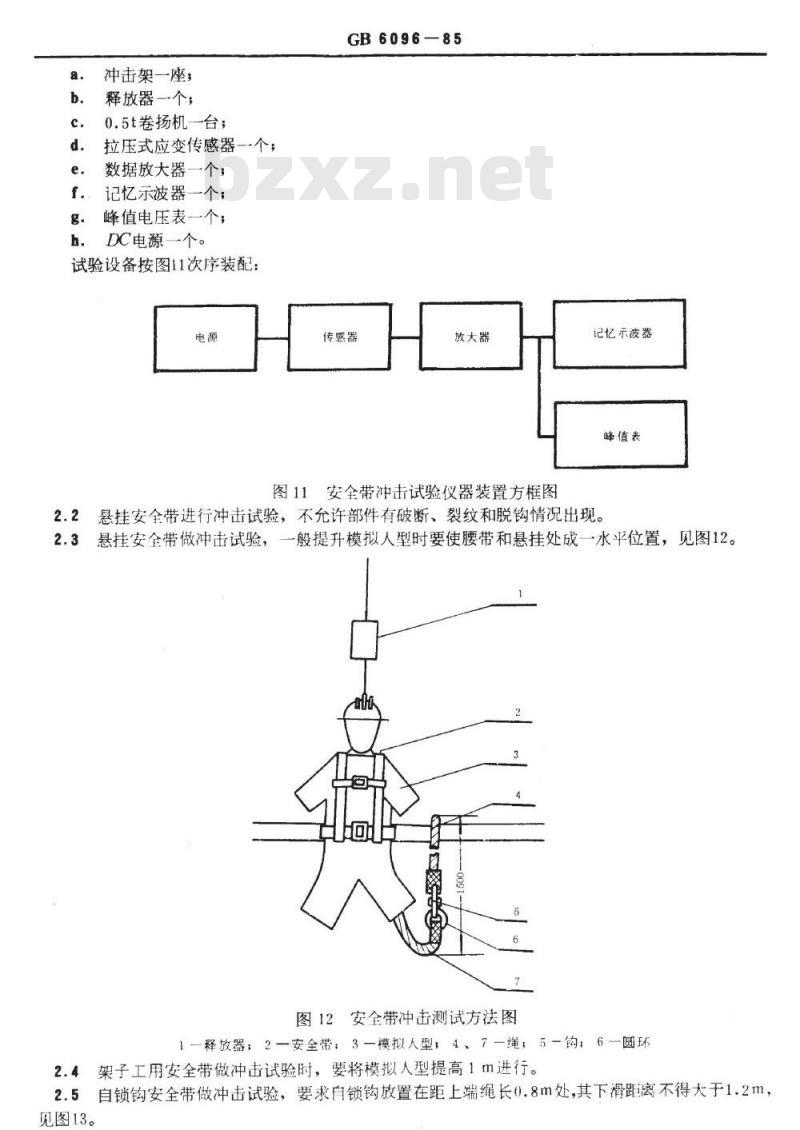 GB/T 6096-1985 安全带检验方法